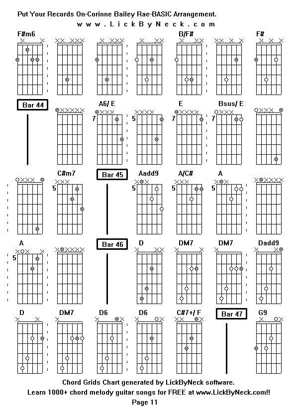 Chord Grids Chart of chord melody fingerstyle guitar song-Put Your Records On-Corinne Bailey Rae-BASIC Arrangement,generated by LickByNeck software.